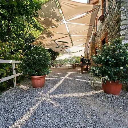 Feriegård Cascina Mirandola *